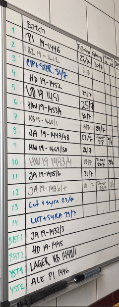 List of tanks at Nya Carnegiebrygget